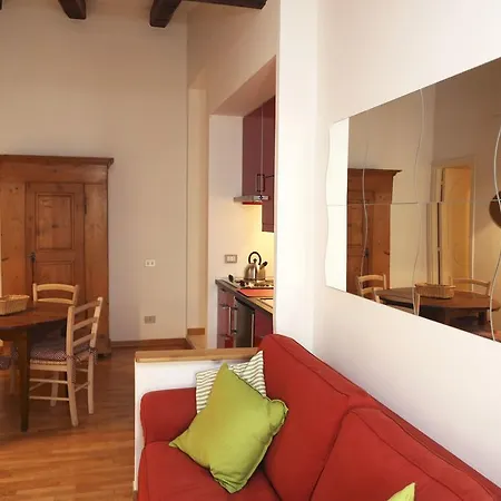 Apartmán Fori Imperiali